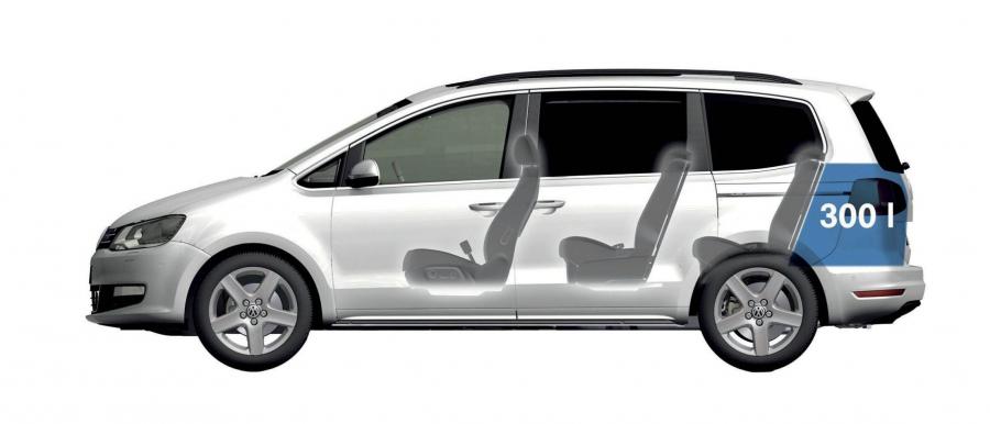  Volkswagen Sharan 2010 года  (фото 17 из 71)